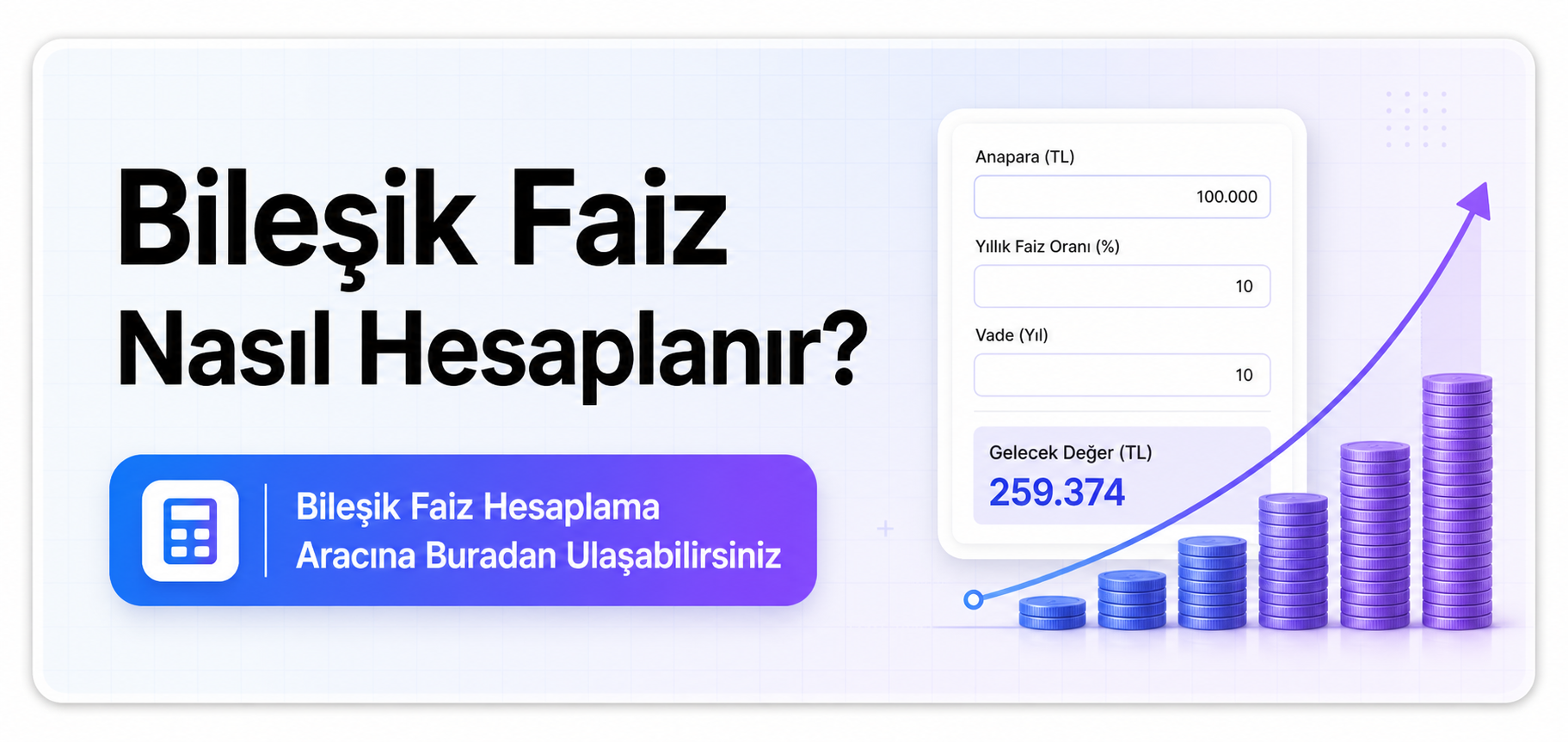 Bileşik Faiz Nasıl Hesaplanır